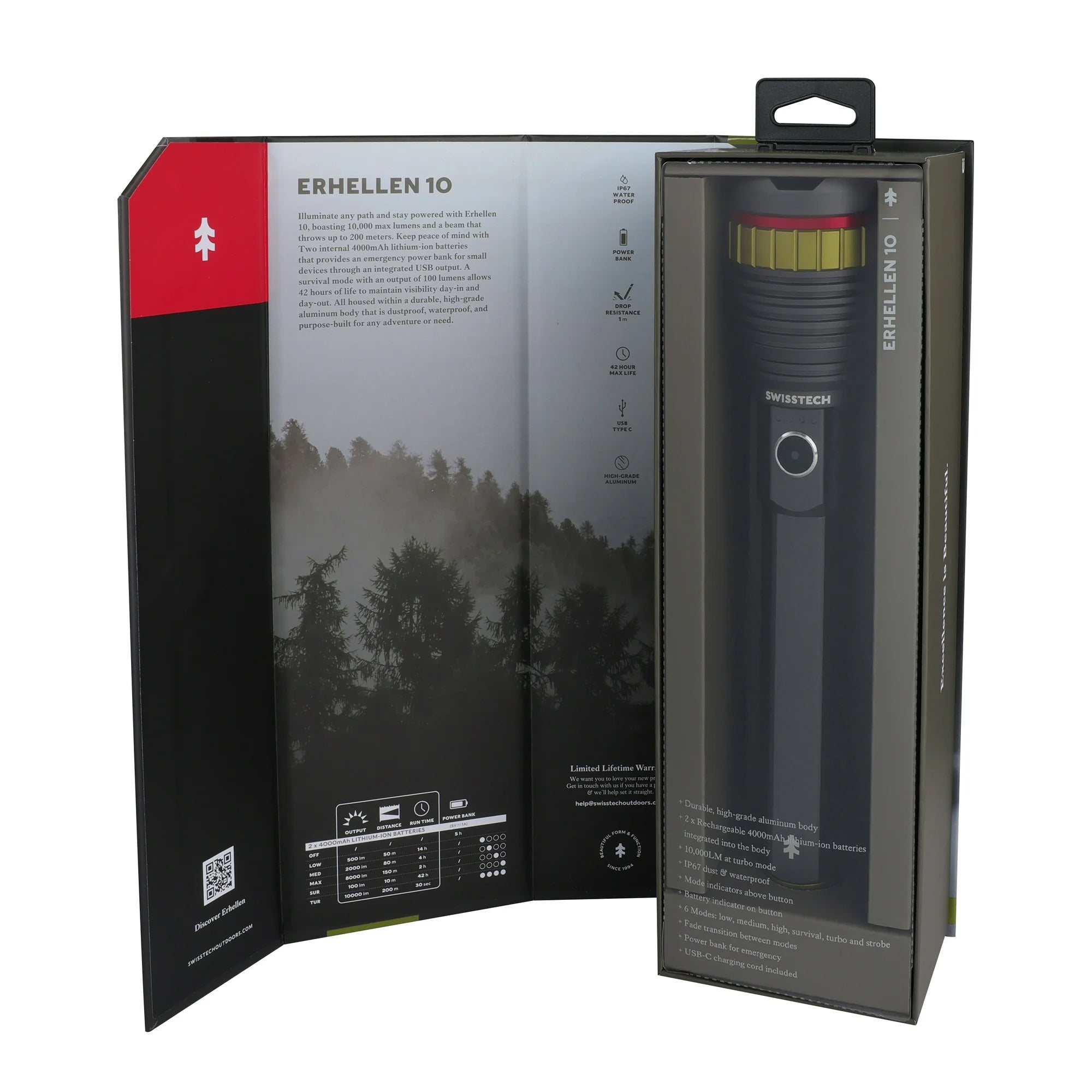 Erhellen 10 - 10.000 Lumen